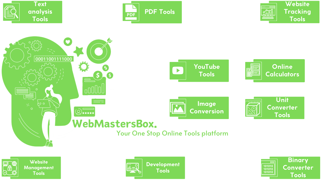 WebmastersBox bietet eine Reihe von Tools, einschließlich PDF-Konvertern, YouTube-Dienstprogrammen, Bildeditoren und mehr, für alle Ihre Website-Bedürfnisse